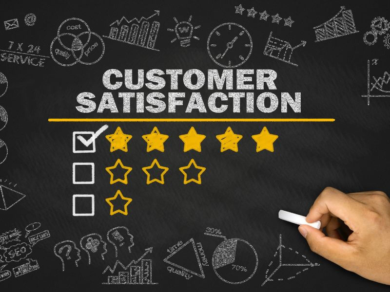 Customer Service And Client Satisfaction